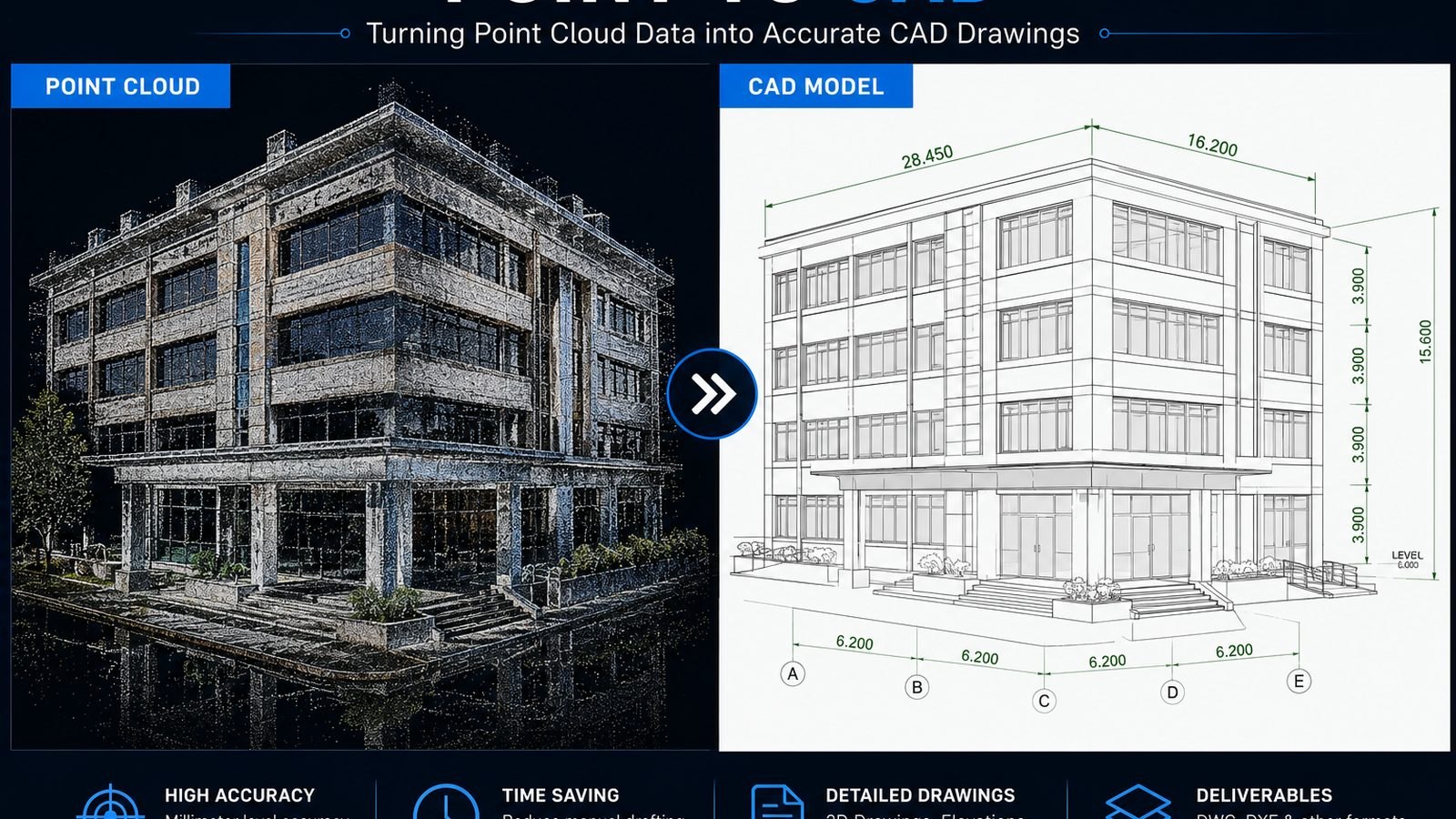Point to CAD project visual